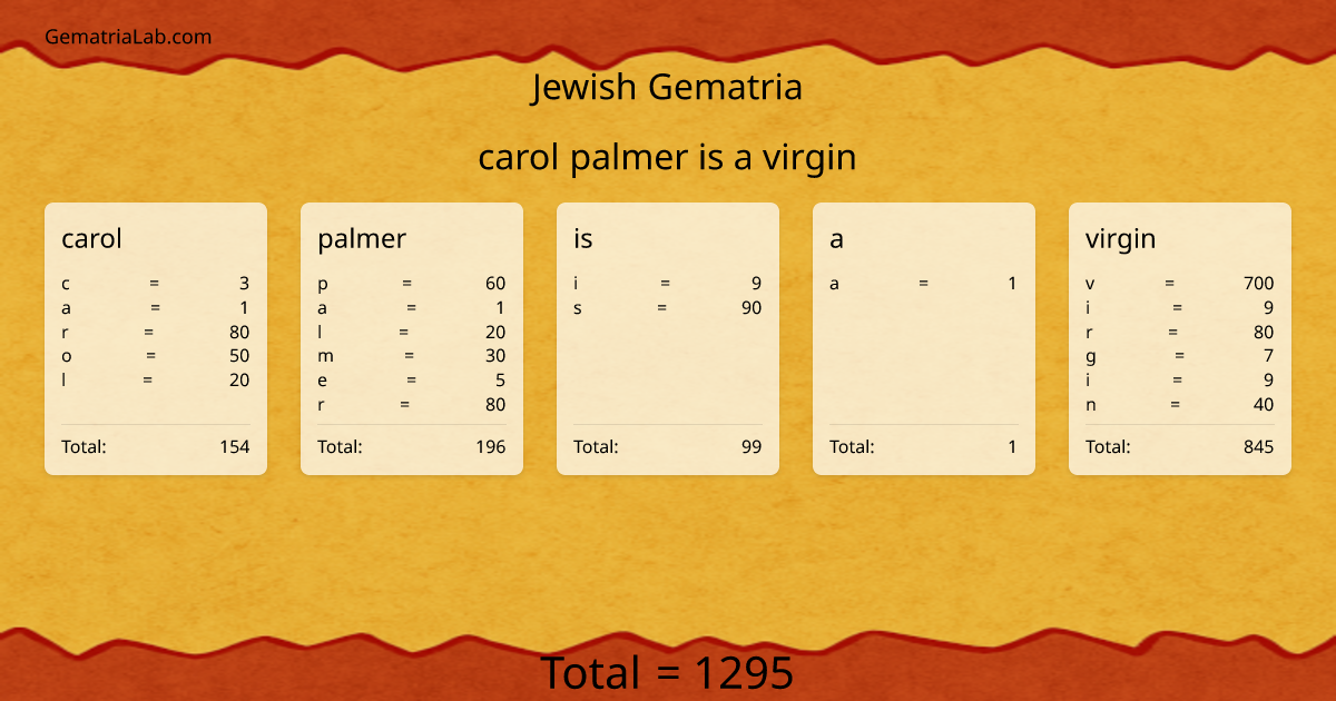 carol palmer is a virgin in jewish Gematria